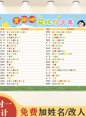 班级评比栏墙贴送奖励贴白板笔