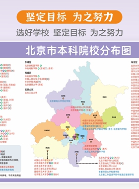 全国重点双一流大学分布励志墙贴