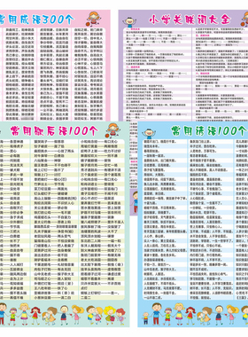 笔画偏旁部首识字歇后语墙贴挂图