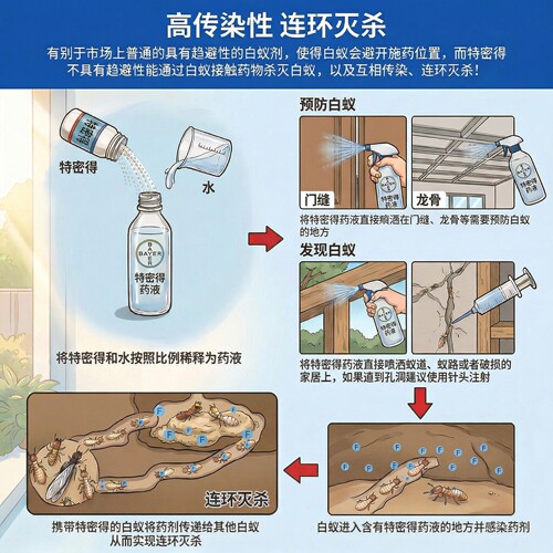 拜耳灭白蚁药防治专用药粉端家用除白飞蚂蚁传染全窝防白蚁杀虫剂 - 图0