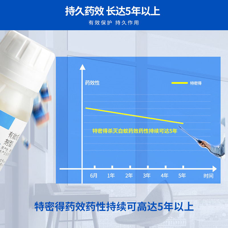 拜耳灭白蚁药防治专用药粉家用除白飞蚂蚁传染全窝端防白蚁杀虫剂 - 图1