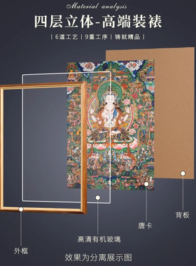 唐卡画框装裱大相框定制西藏佛像手工框尼泊尔名族外框架尺寸定做