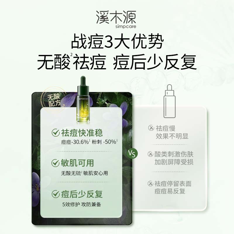 溪木源愈创木祛痘修护精华液无酸祛痘去闭口粉刺正品官方旗舰店