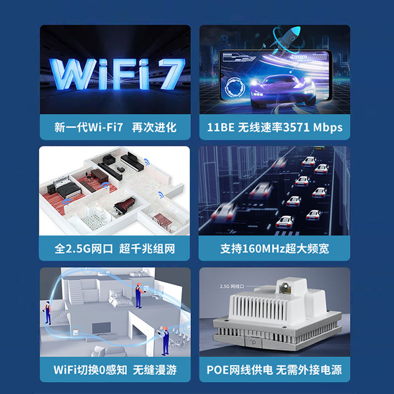 tplink普联2024新款WiFi7ap面板式千兆全屋双频5G网络信号覆盖家用86型wifi6无线路由器ac加ap套装2.5G光口 - 图0