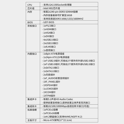 Aigo爱国者H81 MAX Intel主板 LGA1150接口CPU DDR3双通道内存 - 图1