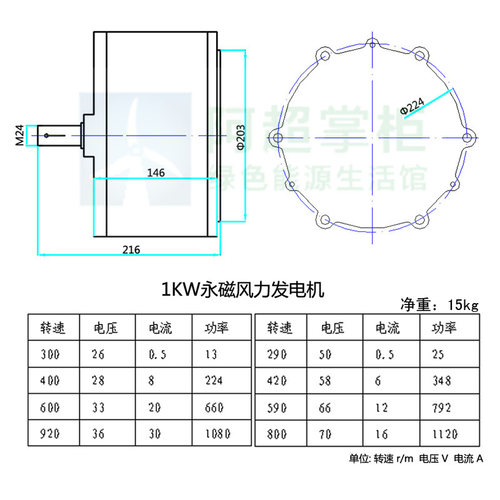 永磁高效1KW风力发电机 1000W发电机低扭矩超低速发电48V/24V/12V - 图3