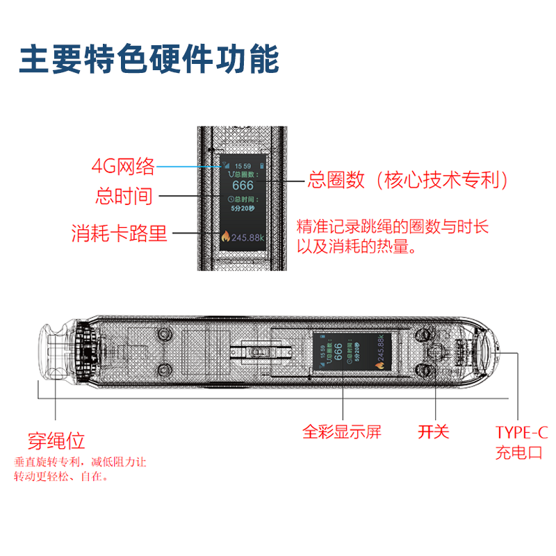 培林体育智能跳绳作业打卡跳绳体育作业云跳绳湖南长沙 - 图3