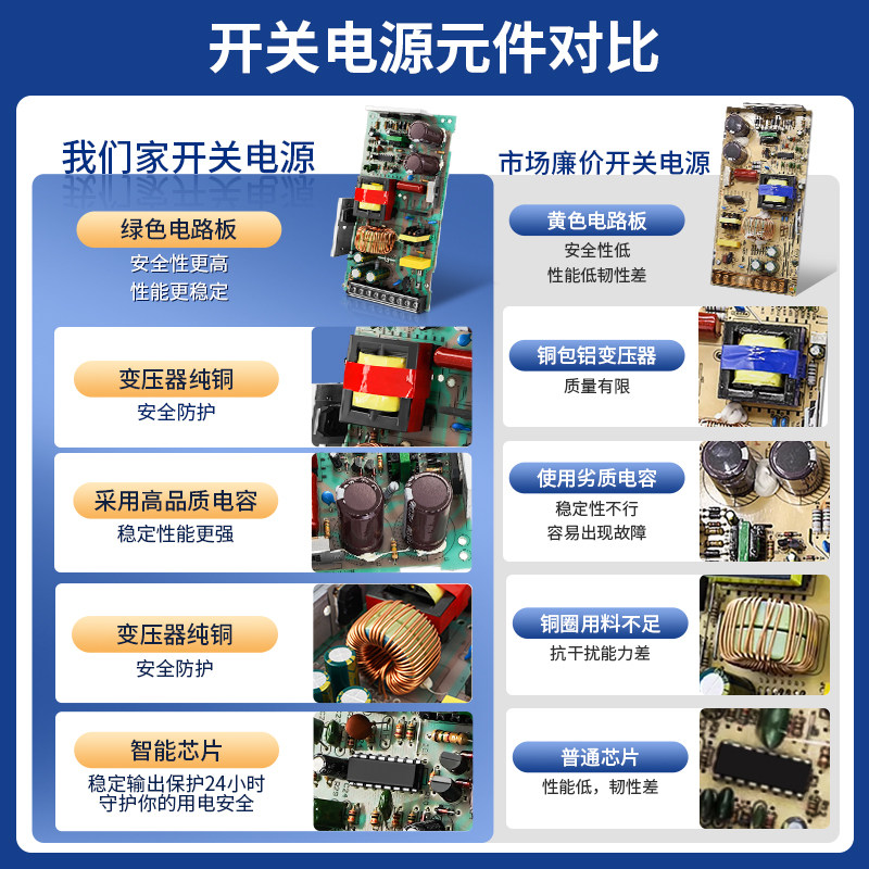 KOB 12V24V开关电源2A5A10A15A变压器监控电源集中供电电源适配器,淘宝优惠券,粉丝福利购,淘宝优惠卷