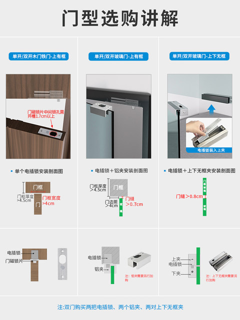 Electronic control lock, electric mortise lock, KOB electronic access control