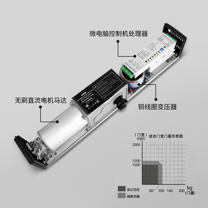 KOB 自动平开门电动闭门器自动开关门器自动门机组感应自动开门机