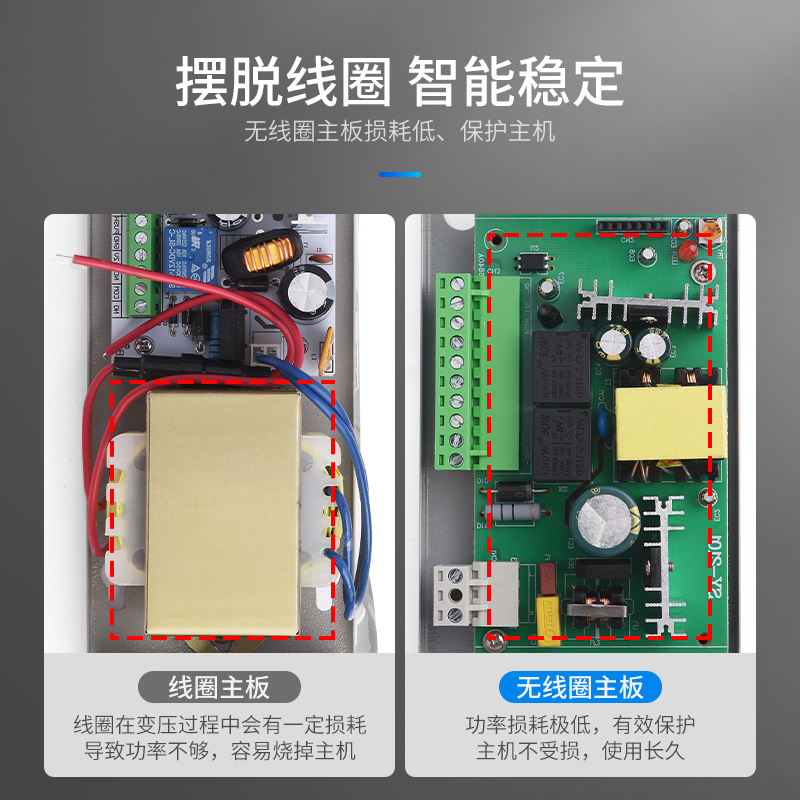 KOB门禁专用电源12V 5A开关电源12v 3A门禁电源变压器门禁控制器-图0