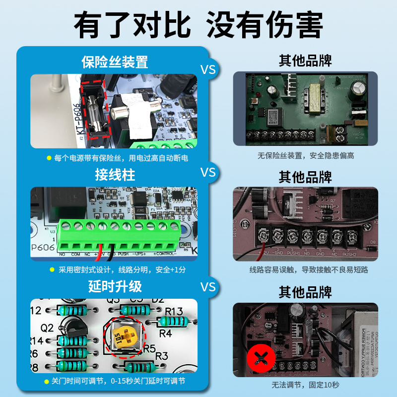 KOB门禁专用电源12V5A电源控制器12V3A变压器门禁电源箱7AH蓄电池 - 图1