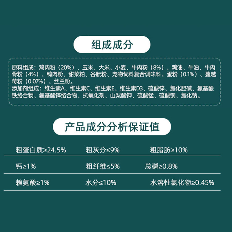 力狼狗粮10kg中小型犬金毛泰迪比熊成犬粮幼犬粮通用型犬主粮20斤-图1