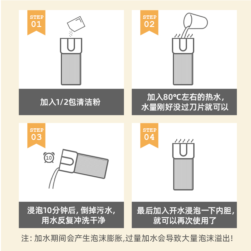 磨客除垢剂破壁机清洗剂豆浆机清洁除糊底黑垢强力去污神器 mokkom 磨客除垢剂破壁机清洗剂豆浆机清洁除糊底黑垢强力去污神器 mokkom