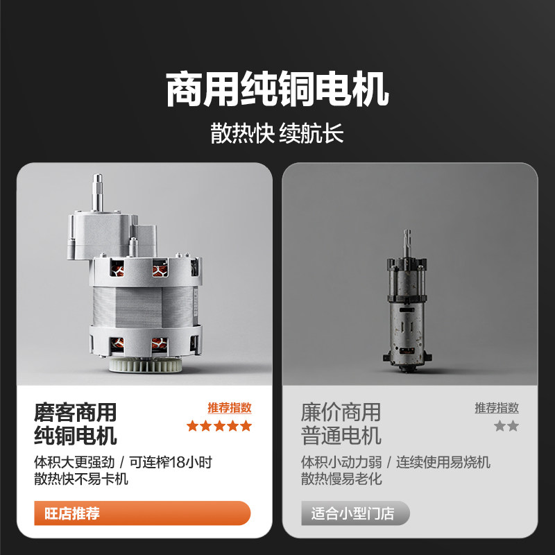 【商用代表作】MOKKOM磨客全自动渣汁分离果汁机榨汁机原汁机大型