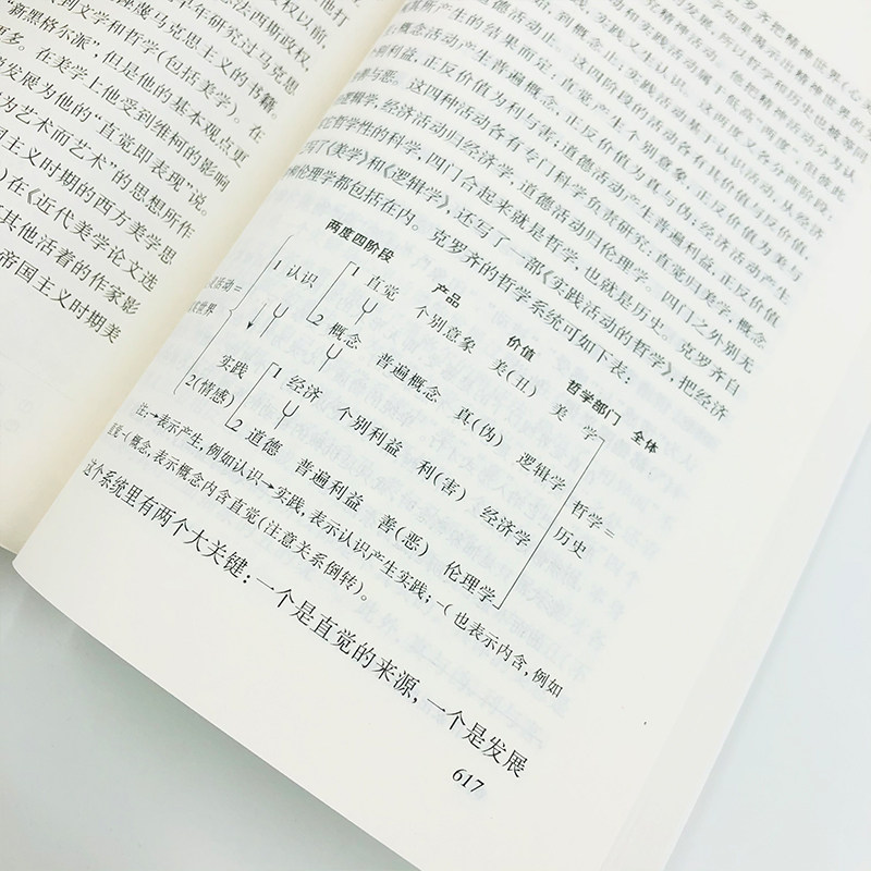 朱光潜作品【套装12册】人间至美+西方美学史+给青年的十二封信+谈修养+谈美书简+谈美+理想青年+西学门径+读写指要