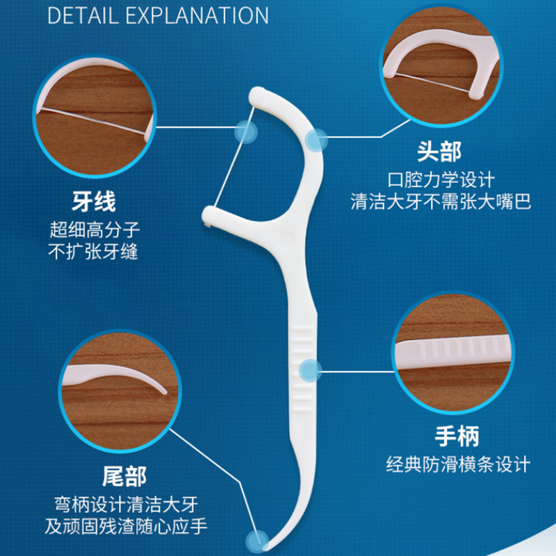 宜齿洁 经典牙线家庭装便携式牙线棒超细家用牙签线盒 3盒150支 - 图1