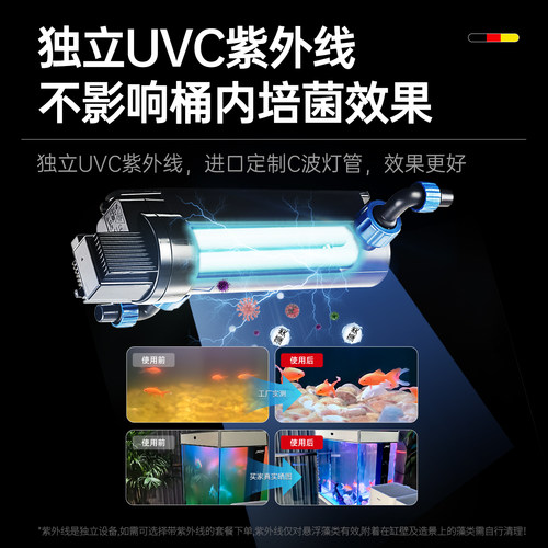 鱼缸制氧过滤一体机净水循环系统三合一过滤器小型鱼缸外置过滤桶 - 图2