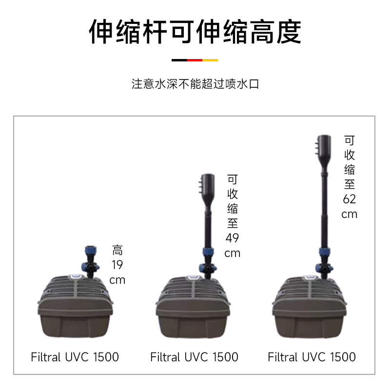 欧亚瑟阳台鱼池过滤器陶瓷缸小型景观造景池内置过滤喷泉一体机