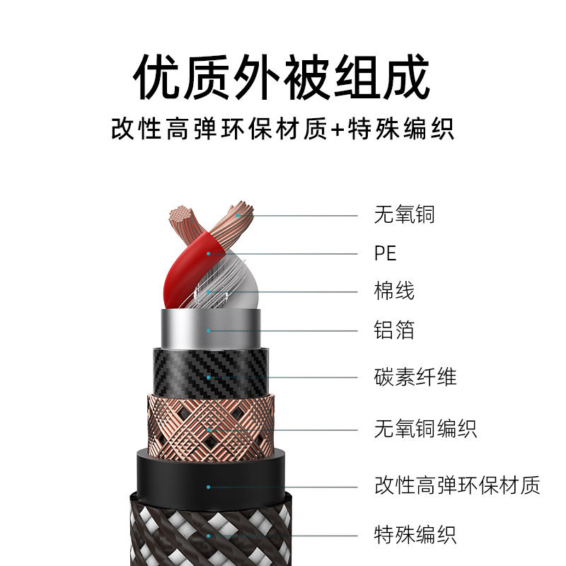 fibbr菲伯尔卡农线公母音频线XLR平衡线舞台束电容话筒功放加长线 - 图2