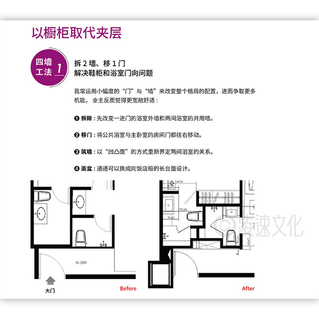 New version of the first-class construction technology bible for design sites