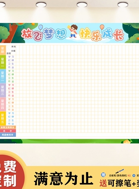 班级评比栏墙贴小组积分表