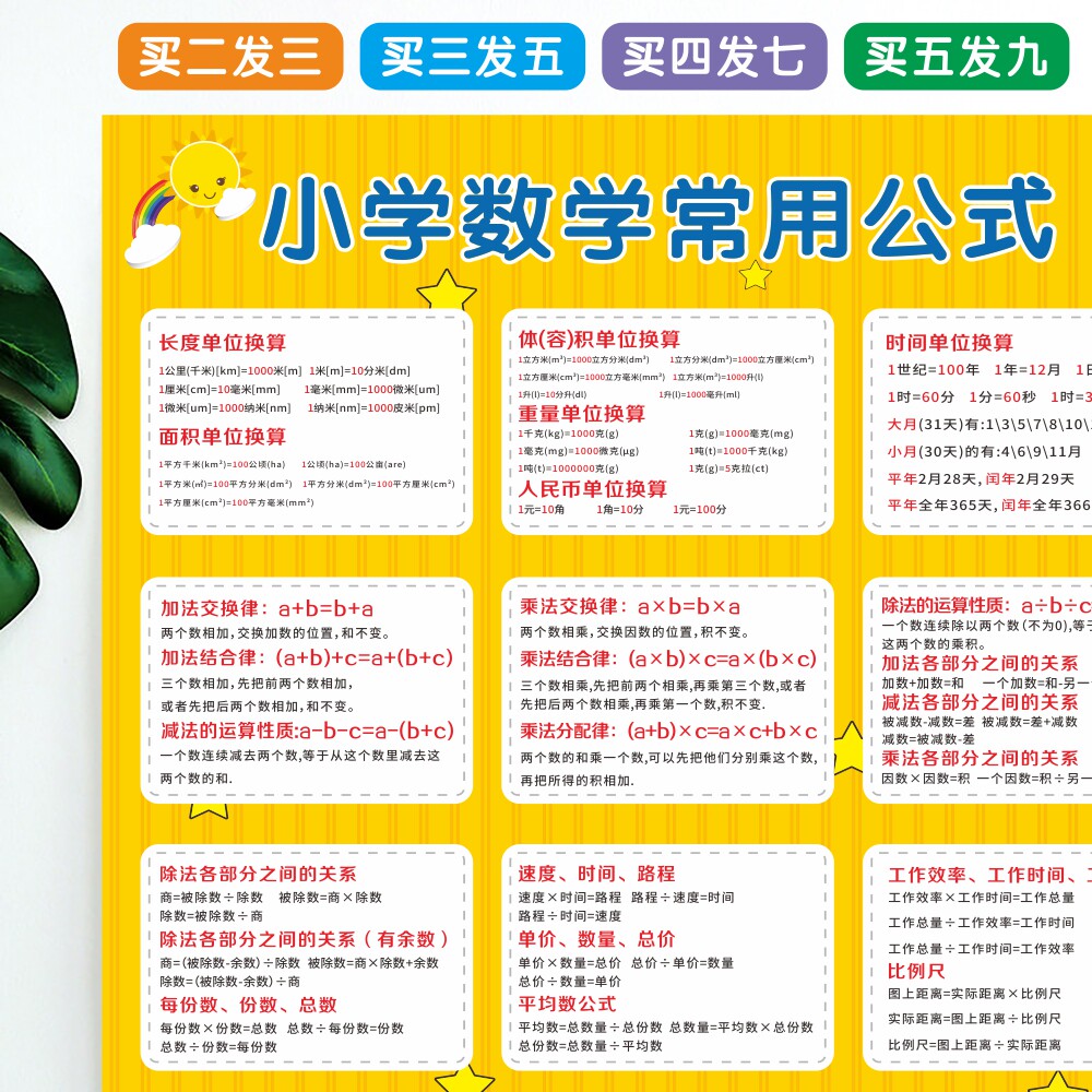 公式挂图推荐品牌 新人首单立减十元 21年6月 淘宝海外