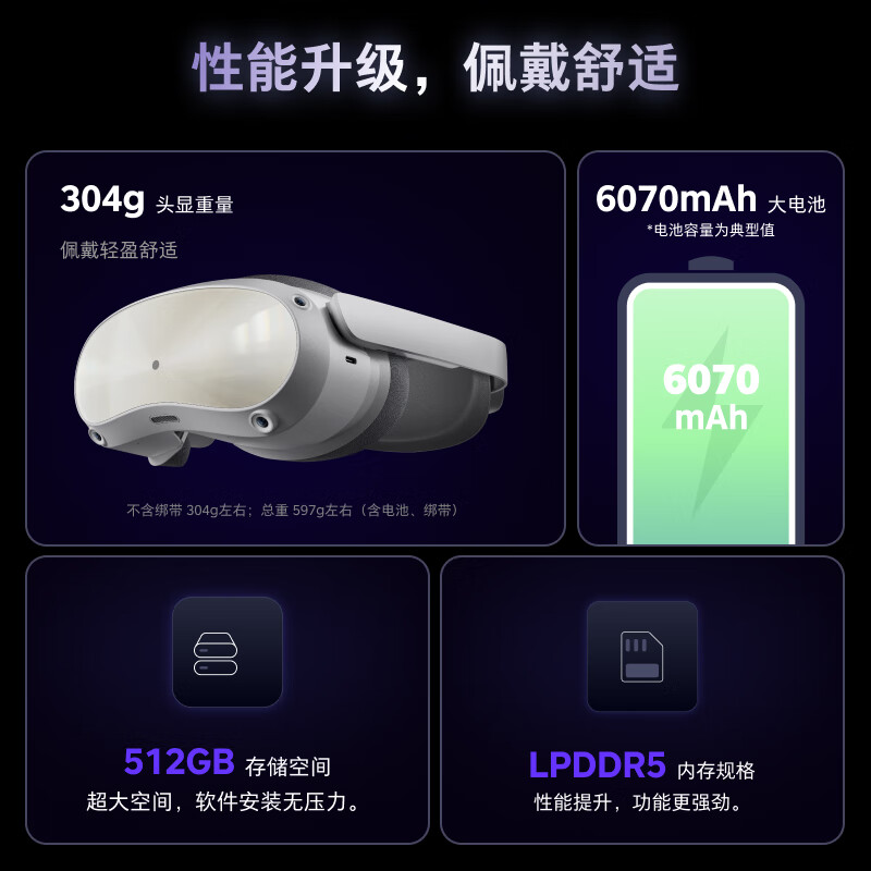 全新特价 PICO4 Pro一体机VR眼镜智能体感游戏机头显设备虚拟现实-图0