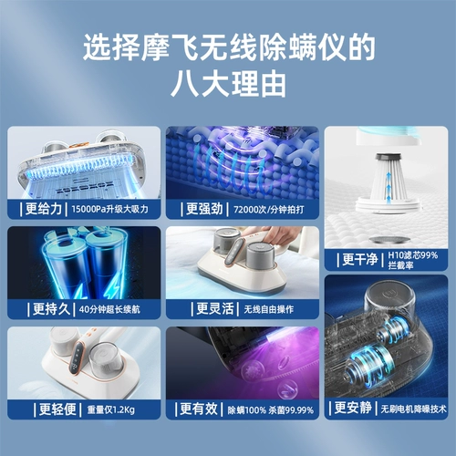 MO Fei Mitter -Получение беспроводных домашних кроватей на машине ультрафиолетовой стерилизации.