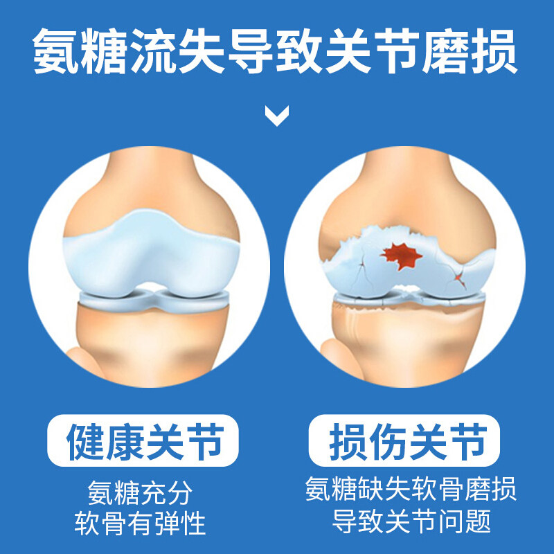 仁和软骨素碳酸钙中老年安氨基胶囊 集妍堂大药房氨糖软骨素/骨胶原