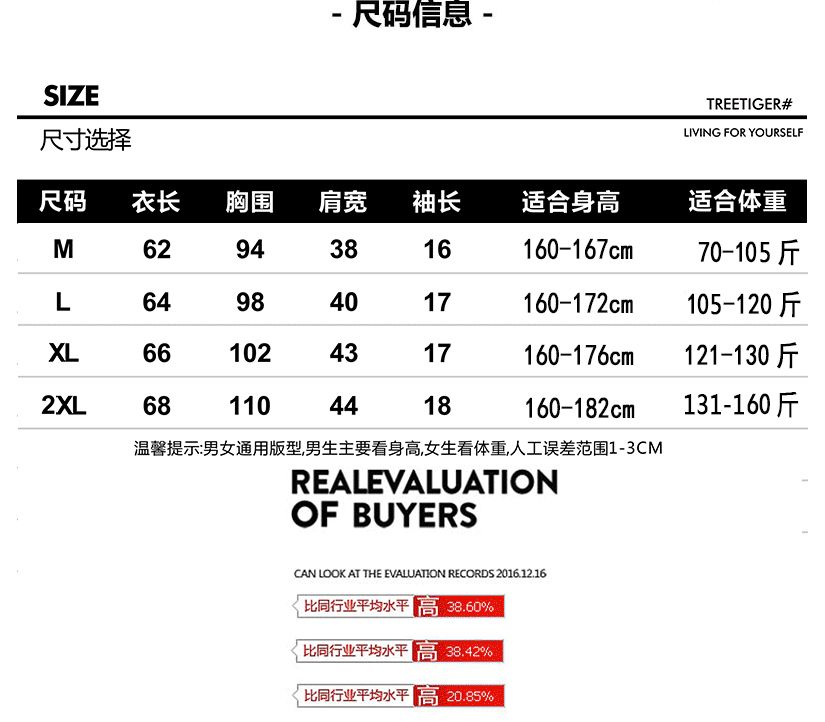 拍3件！美式高街设计小众卡通印花短袖T恤