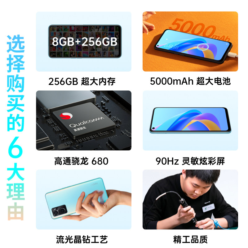 【优惠110】oppo a36 oppoa36手机 智宏新创数码手机