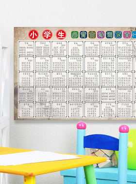 小学生必背古诗早教贴纸墙贴