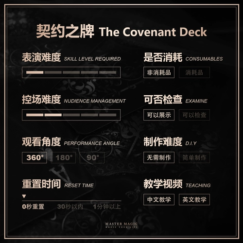 Крупная карта Magic Props Contract Card Простая продвинутая шокирующая годовая покерная магия собрания