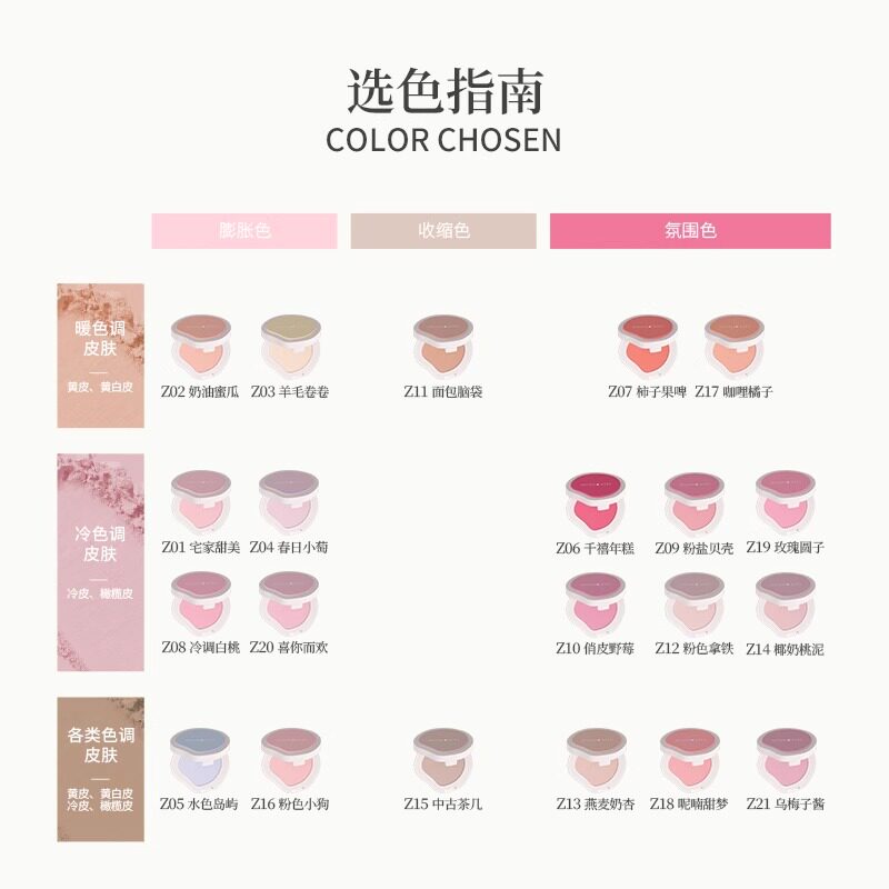 Mooneyes腮红月亮眼睛单色胭脂修容盘自然裸妆提亮膨胀收缩氛围色,淘宝优惠券,粉丝福利购,淘宝优惠卷