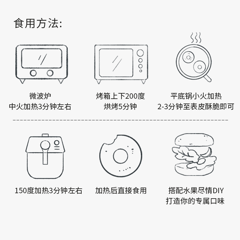 西厨贝可冷鲜原味全麦贝果面包烘焙早餐空气炸锅加热半成品代食材 - 图2