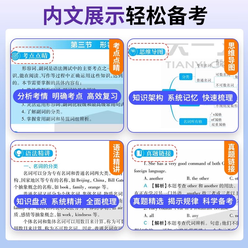 现货】天一成考学士学位英语2024年全国通用成人高等教育学士学位英语考试专用教材+真题详解临考预测+词汇25广东山东湖北四川河南 - 图2