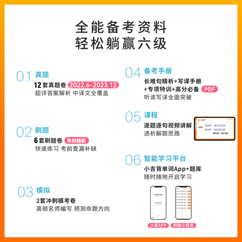 六级真题备考2024年6月英语六级真题试卷六级考试英语真题听力阅读大学英语四六级高顿英语六级真题卷子cet6级词汇书六级真题试卷-图2