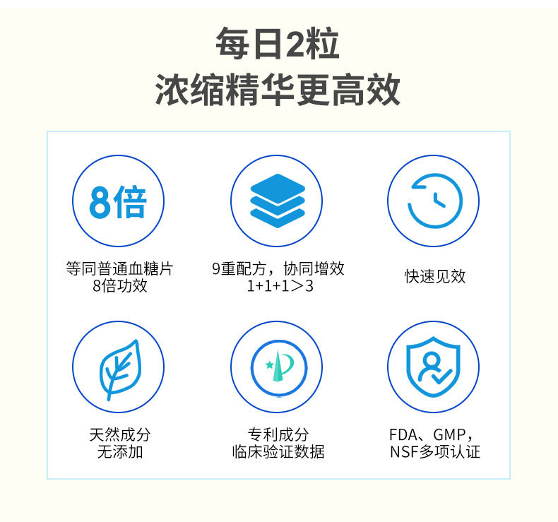 fbo进口红叶油旗舰店血糖保健品铬 ForBecaredOne海外普通植物提取物