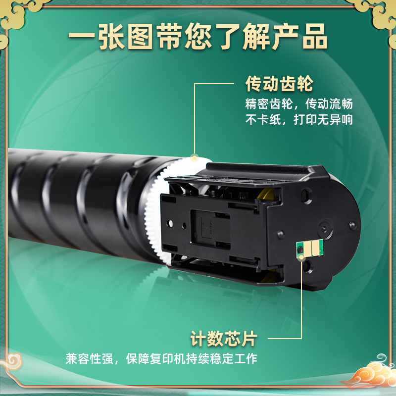 c3120L粉盒3125墨盒NPG-67通用佳能牌imagerunner彩色复印机碳粉盒替代原装耗材墨鼓墨粉筒磨3210硒鼓3215粉 - 图1