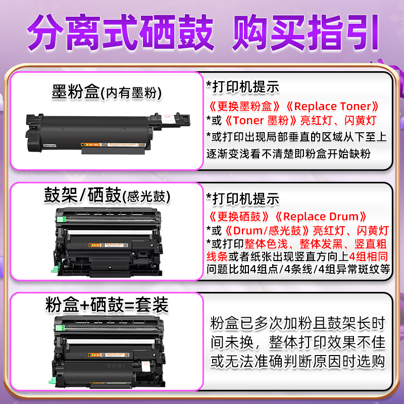 适用兄弟7530DN墨盒粉仓DCP-B7530DN打印机硒鼓粉盒Brother多功能一体机dcpb7530dn碳粉盒TN-B020粉筒墨粉盒 - 图2