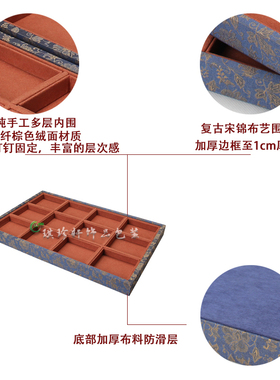 饰品托盘超纤绒面加厚手工边框