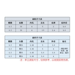 微小型0.3模铜蜗杆外径3.8mm/外径4mm遥控玩具电机马达必选1:30