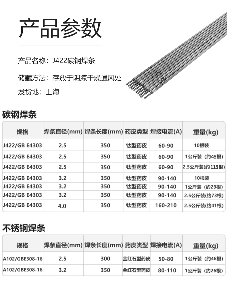 沪工电焊条碳钢2.5 3.2焊机焊条J422家用A102不锈钢焊条批发包邮 - 图3