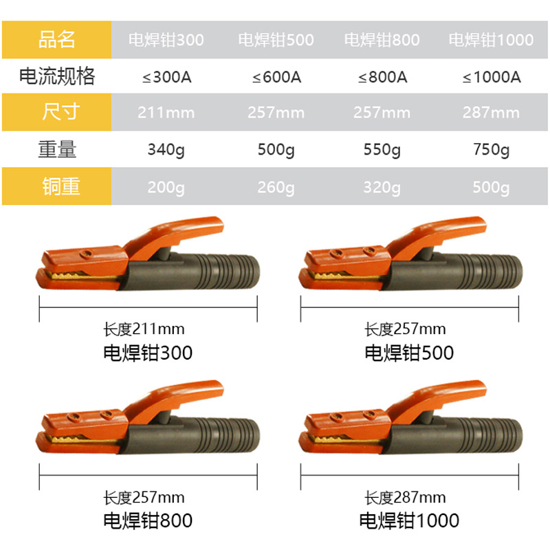 上海沪工300a 800A电焊钳大电流不烫手工业焊把钳焊夹500A 1000a-图2