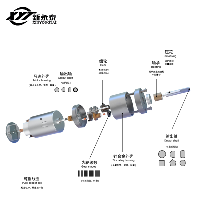 直流减速电机JGA25-370大扭矩常规轴加长轴慢速马达6V12V24齿轮箱-图0