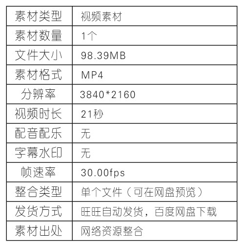 女士美容护肤保养实拍4K视频素材美肤护理养肤美妆化妆品涂抹眼霜-图0