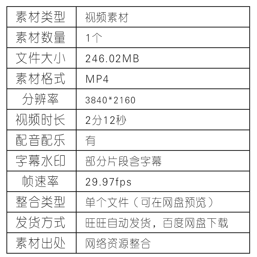 金银珠宝首饰品牌宣传短片4K超清美女多角度人物展示高清视频素材 - 图2