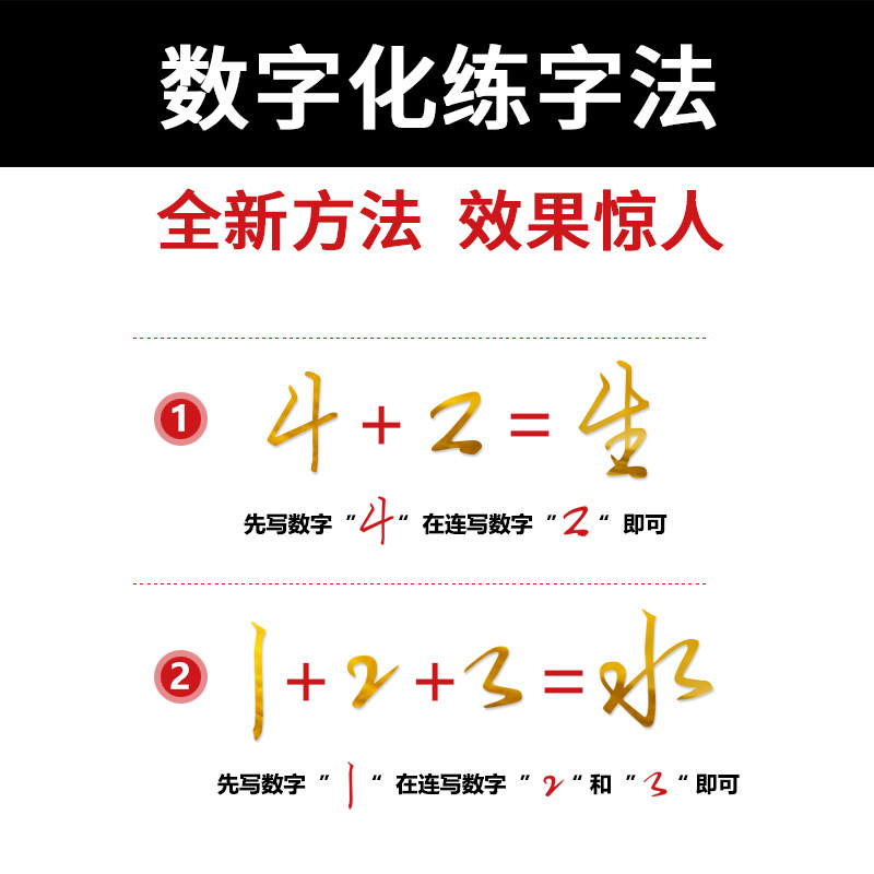 成人数字化行书练字帖密码网红抖音字帖漂亮女生文艺清秀控笔训练行楷书钢笔硬笔书法男生成年大学生书法练字艺术高效公式速成神器 - 图1