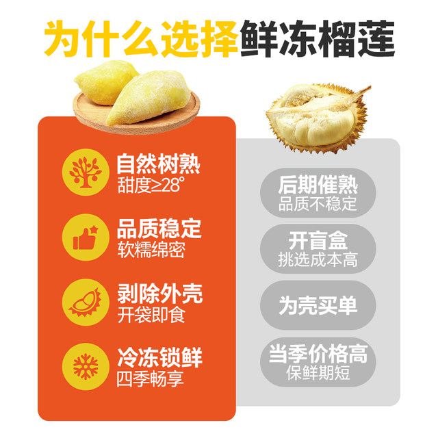 Xidenong Golden Pillow Durian Quick-frozen Locked Fresh Old Tree Pulp